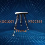 Is Your Organization’s PPT Foundation Solid – or on Pogo Sticks?